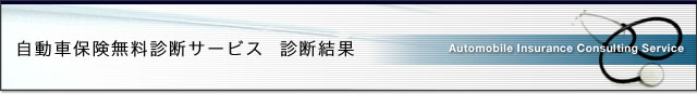 自動車保険無料診断サービス　診断結果